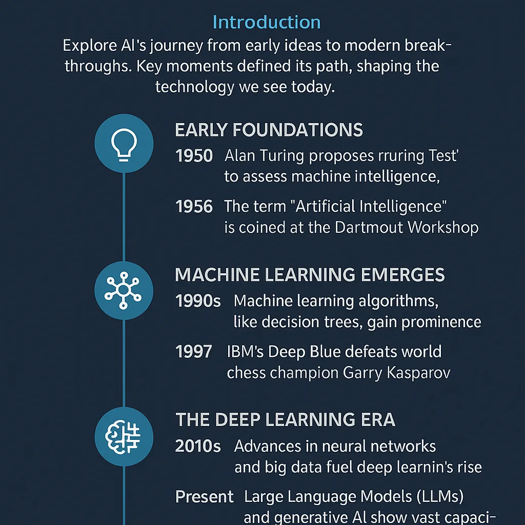 To Assess Machine Intelligence