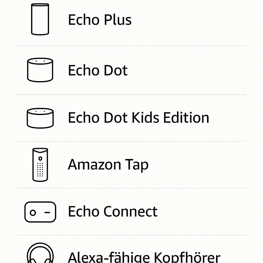 Device Setup Screen in German Listing Options Like Echo Plus