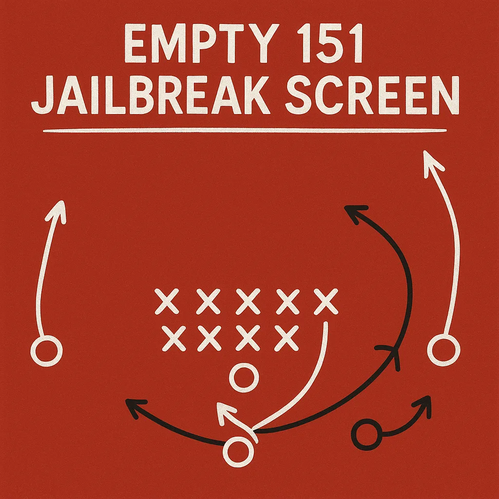 Football Play Diagram Titled "Empty 151 Jailbreak Screen"