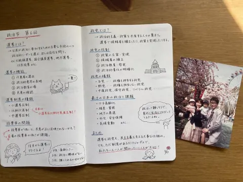 Handwritten Japanese Study Notes with Photograph