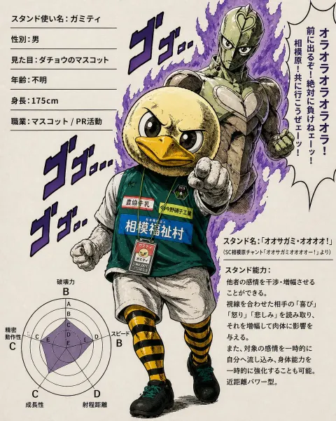 JoJo-Style Duck Mascot Stand Profile
