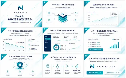 NOVALITH SaaS Pitch Deck Grid