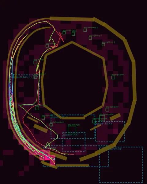 Pachinko Physics Debug Layout