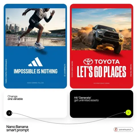 High-Impact Brand Action Poster