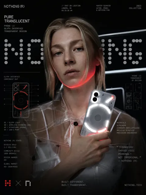 Nothing Phone Pure Translucent Tech Poster