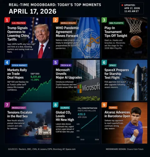 Real Time 3x3 News Moodboard