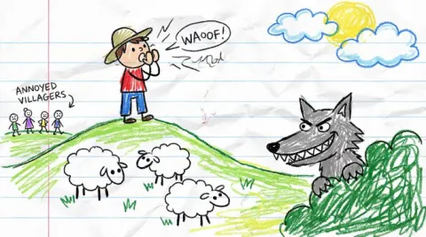 Child's Crayon Drawing Art Style