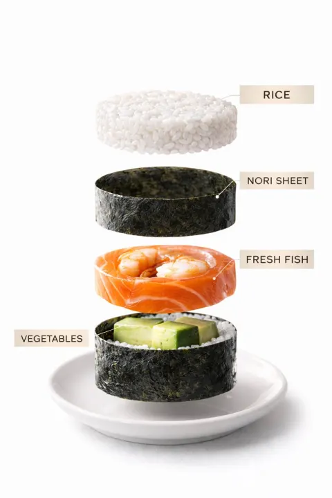 Premium Sushi Commercial Photography