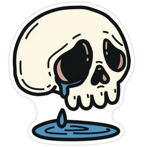 SVG: Skulls