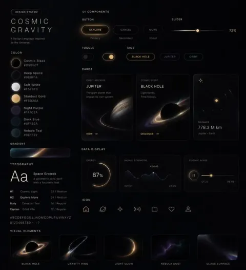 Custom Signature Style Interface Design System