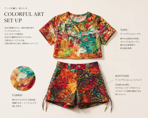 E-commerce Main Image - Fashion Editorial Outfit Breakdown