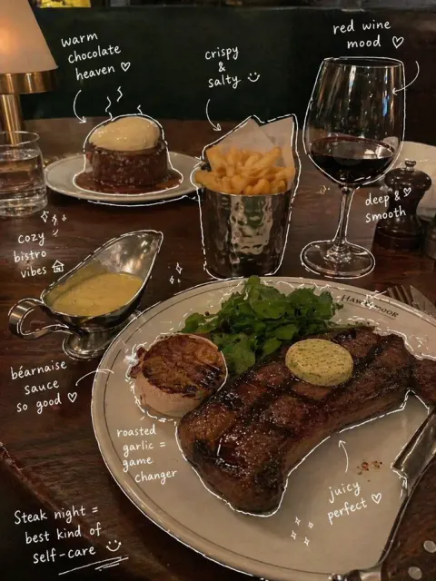 British Steakhouse Hand Drawn Notes Food Photo