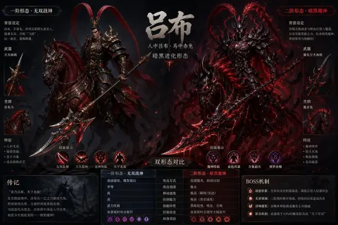 Dark Lu Bu Dual Form Boss Design