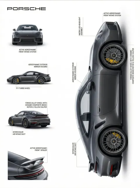 Industrial Product Teardown Diagram