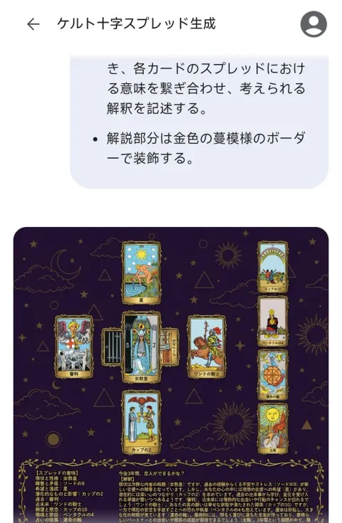 Celtic Cross Tarot Reading