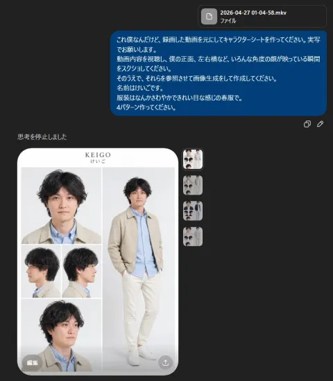 Keigo Spring Fashion Character Sheet