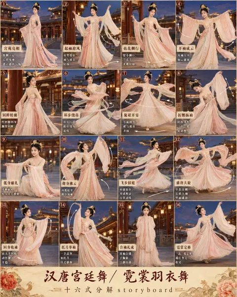 Han Tang Court Dance Storyboard