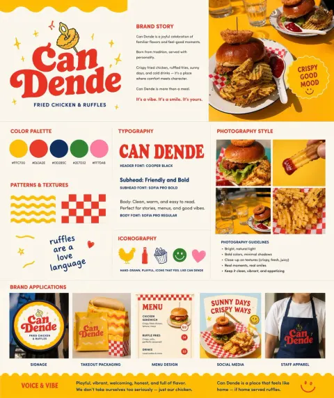 Fried Chicken Brand Board Design