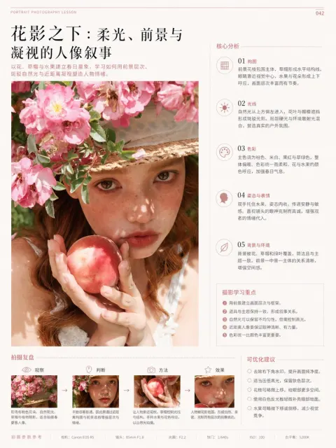 Portrait Under Floral Light