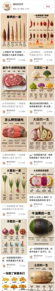 The Life Cycle of Garlic