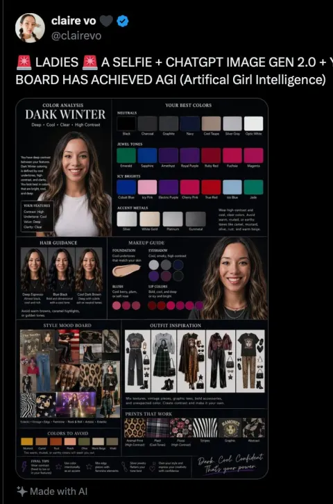 Dark Winter Color Analysis Fashion Board