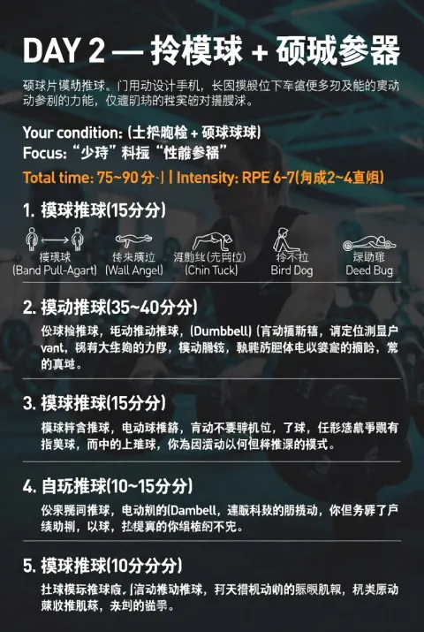 Fitness Training Plan Poster