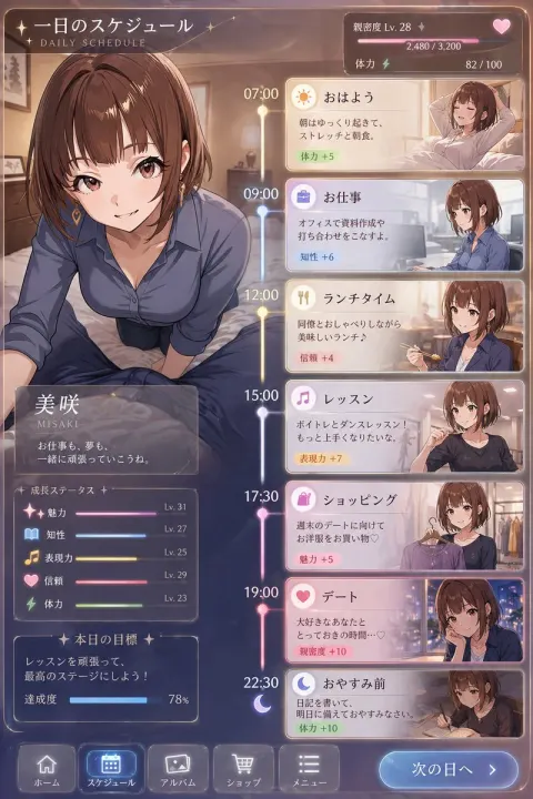 Character Daily Schedule Timeline