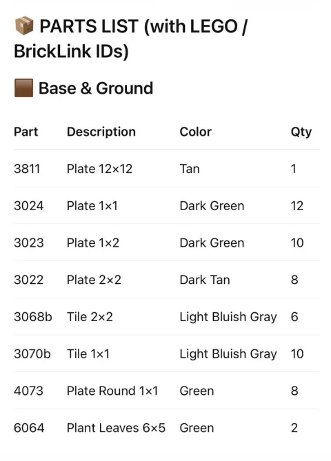 LEGO Parts List Inventory Sheet