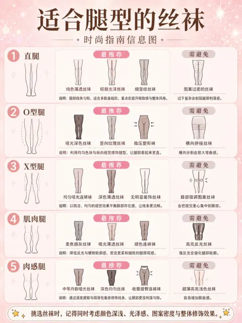 Glasses Guide for Every Face Shape