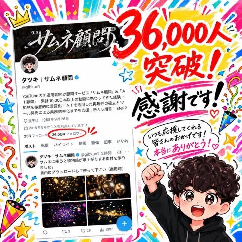 Twitter 36K Follower Celebration Poster