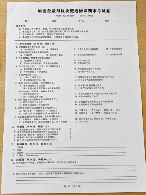 Crypto Elective Exam Paper