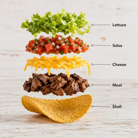 Taco Exploded Infographic