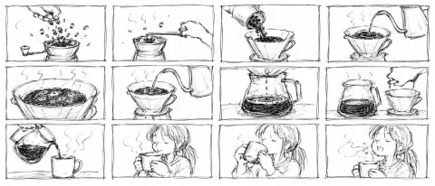 Pour Over Coffee Storyboard Sketches