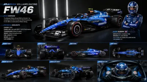 F1 Car Design Concept Showcase