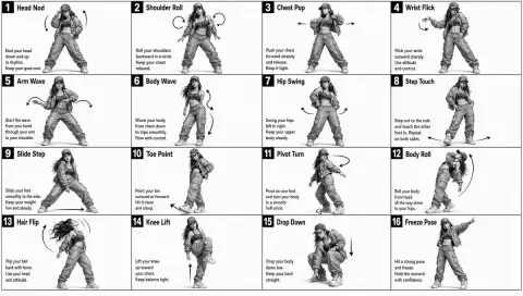 Solo Dance Movements Reference Sheet