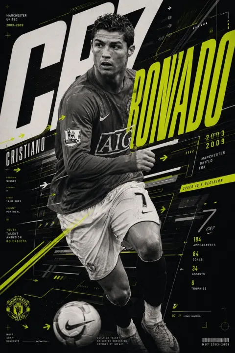 Ronaldo Kinetic Sports Poster Design
