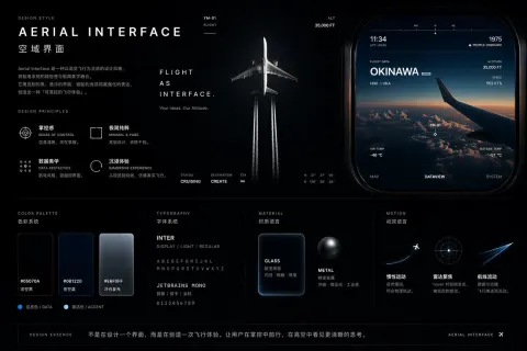 Aerial Interface Design System