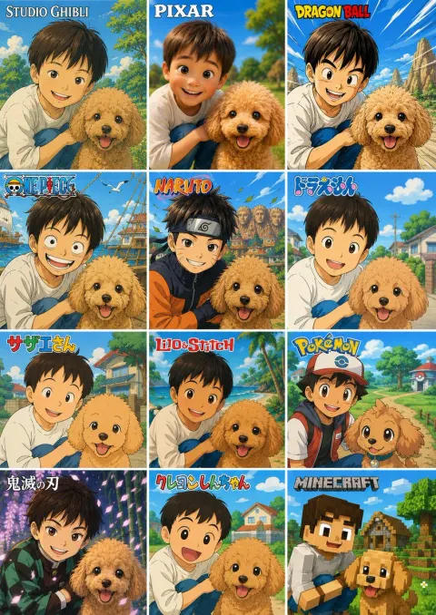 12 Anime Styles Collage Poster