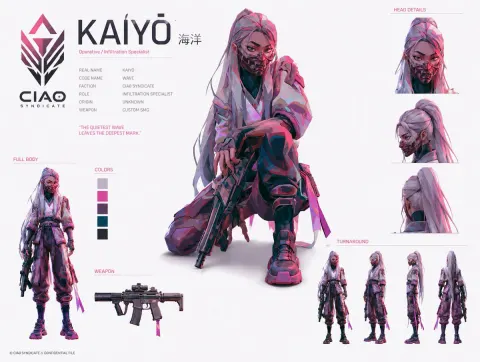 Cyberpunk Operative Identity Board