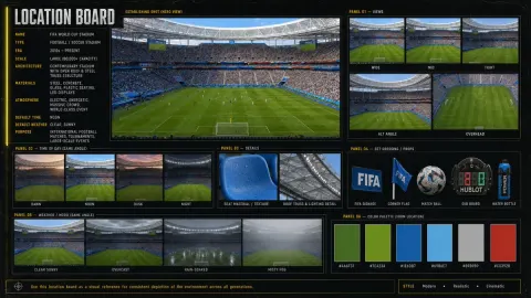 FIFA Stadium Location Board