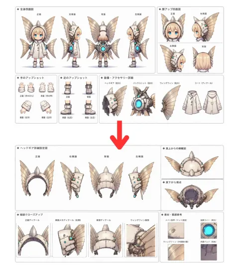 Character Reference Sheet Guide