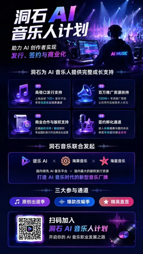 Cave AI Musician Program
