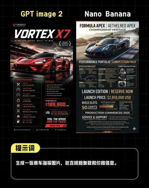 AI Supercar Poster Showdown