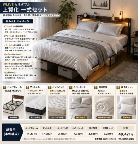 Bedroom Bundle Upgrade Guide