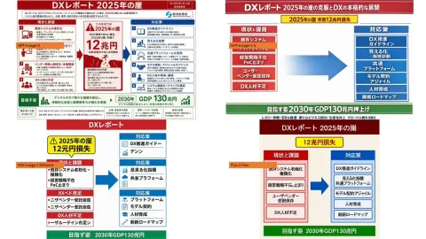 AI Model Infographic Comparison