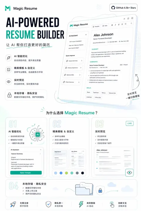 AI Resume Builder Magic