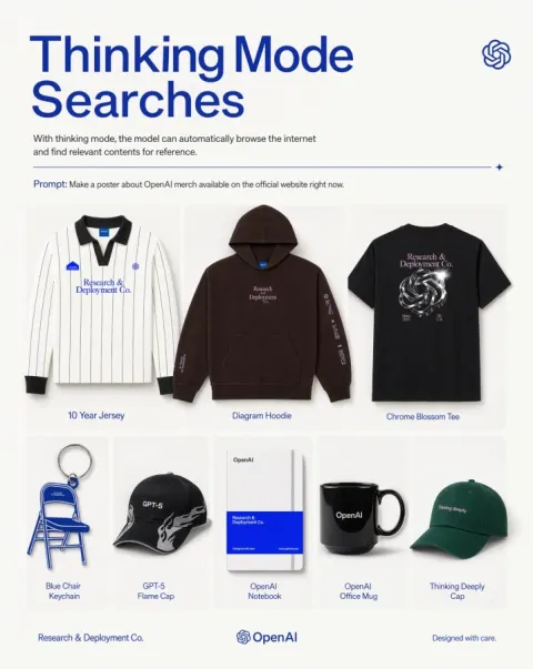OpenAI Merch Collection Poster