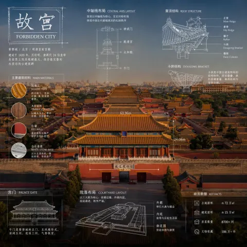 Technical Blueprint Photography Revealed