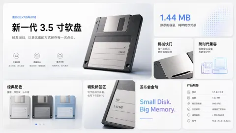 Retro Floppy Reborn