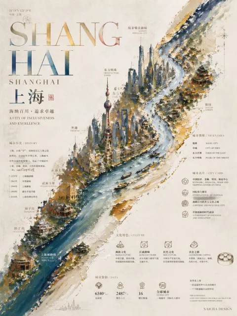 Impasto Oil Poster Master Typography